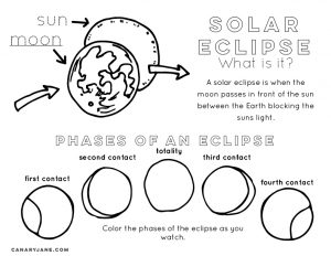 eclipse free printable handout