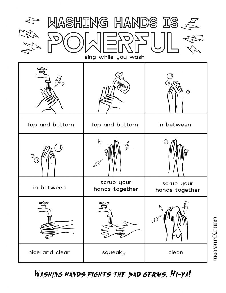 We are hankering down and washing our hands alot over here. And this included sitting down with my kids and reminding them how to really wash their hands well. So to help remind them during this time of sickness, I made a printable and colorable hand washing chart to hang in my home. And I've posted it here for you to print as well. 
