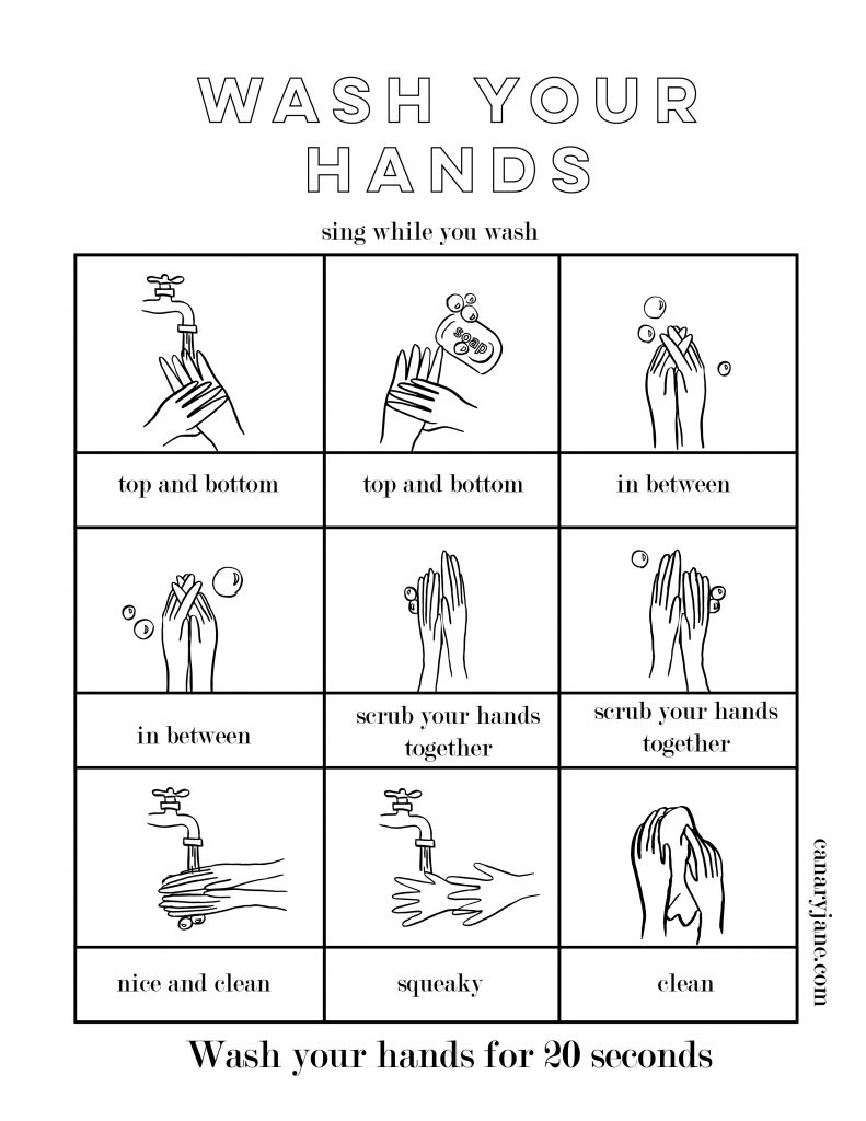 We are hankering down and washing our hands alot over here. And this included sitting down with my kids and reminding them how to really wash their hands well. So to help remind them during this time of sickness, I made a printable and colorable hand washing chart to hang in my home. And I've posted it here for you to print as well. 