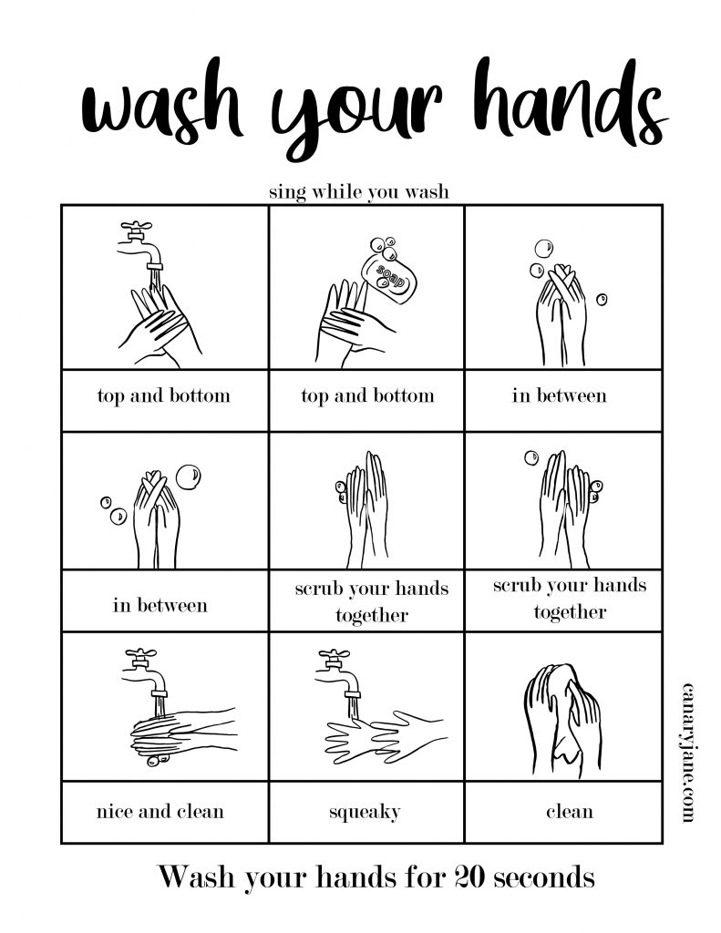 We are hankering down and washing our hands alot over here. And this included sitting down with my kids and reminding them how to really wash their hands well. So to help remind them during this time of sickness, I made a printable and colorable hand washing chart to hang in my home. And I've posted it here for you to print as well. 
